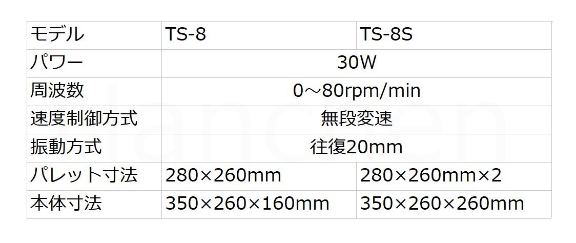 Amazon | Hanchen TS-8 ラボシェイカー 20mm往復振動 無段変速